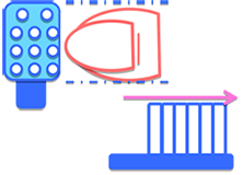 歯ブラシのサイズ